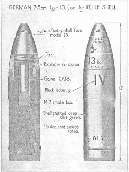 Handbook of Enemy Ammunition, Part 8; German 7.5 cm Light