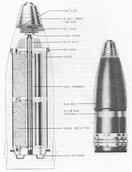 12-cm Illuminating