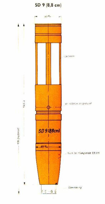 Splitterbombe SD 9 (8,8 cm)