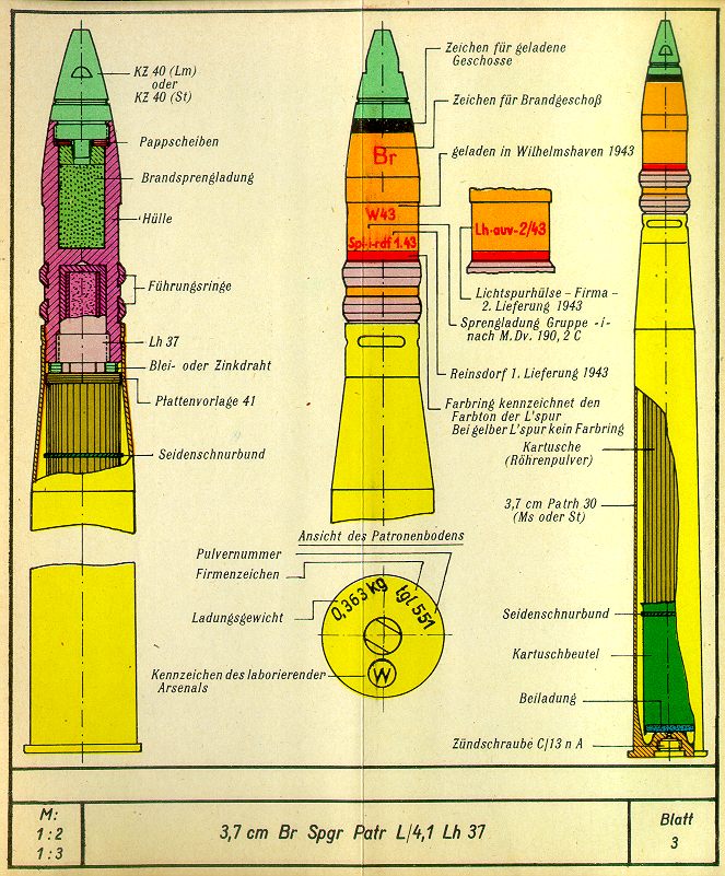 M.Dv.Nr. 170/3; Merkbuch über die Munition für die 3,7 cm SK C/30 in